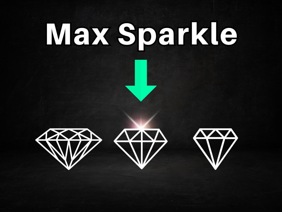 Diamond cut for maximum sparkle